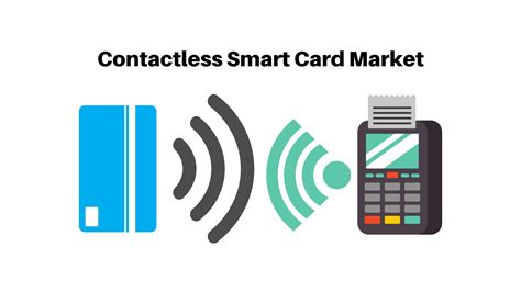 smart cards reaching fruition|Smart Card Market To Reach USD 26.2 Billion By 2032, Says .